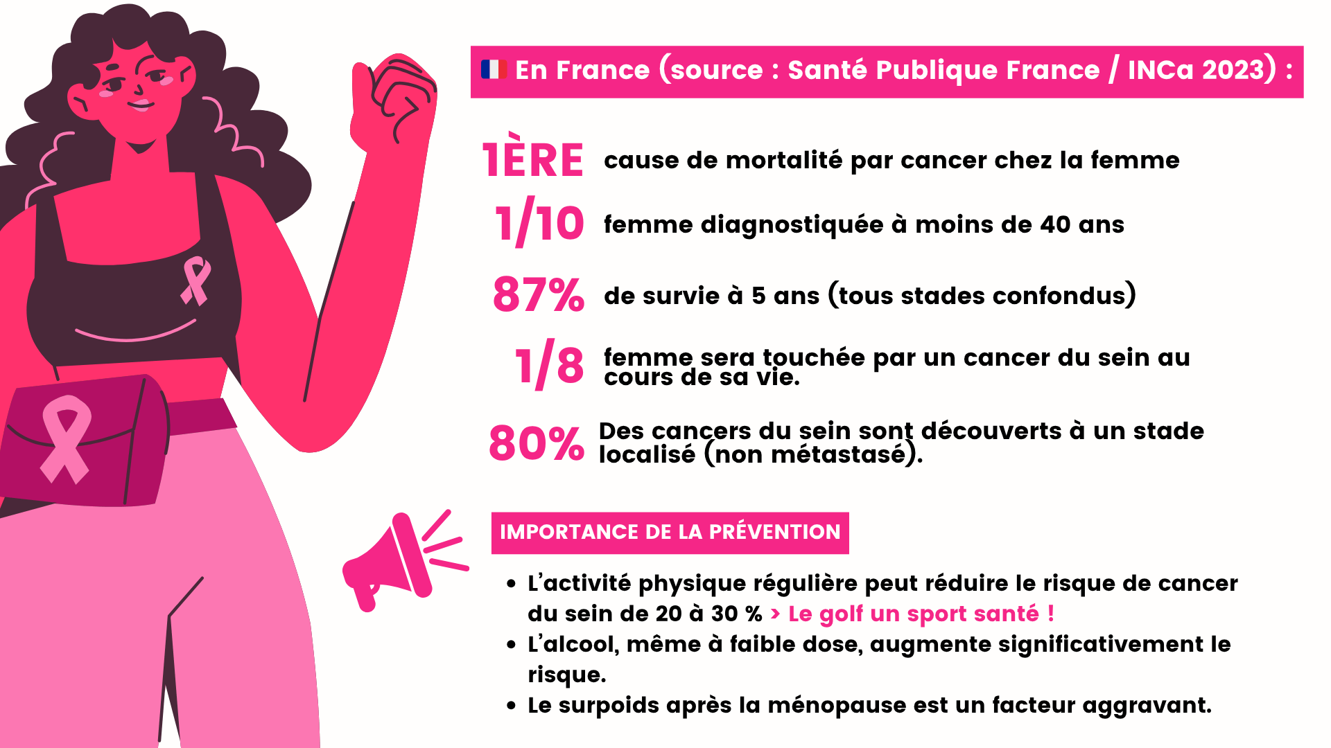 CHIFFRE CANCER (1)